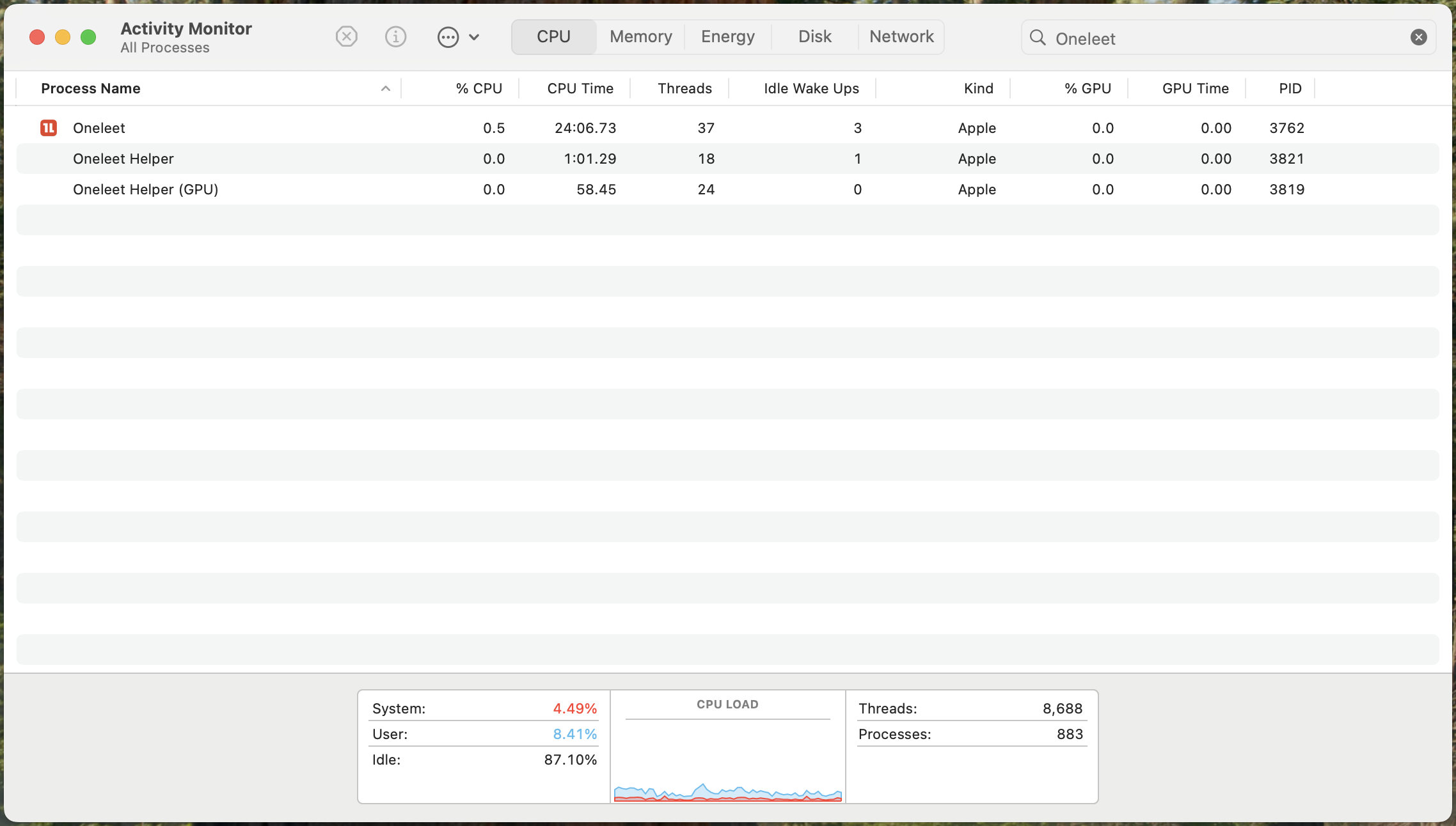 macOS Activity Monitor